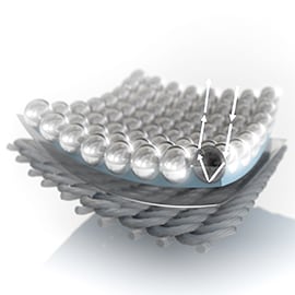 Technologia Scotchlite