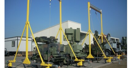 Przenośny system kotwiczenia przemysłowego Flexiguard
