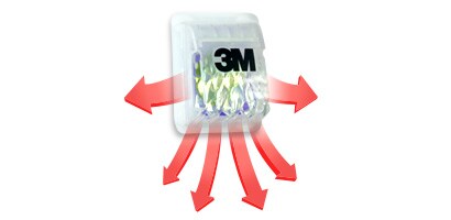 3M™ Aura™ serii 9300+Gen3 Większy komfort oddychania
