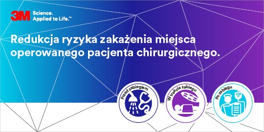 Infografika przedstawiająca przedoperacyje, śródoperacyjne i pooperacyjne ikony
