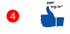 Dopasowanie w praktyce