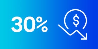 Grafika całkowitej redukcji kosztów systemu o 30%

