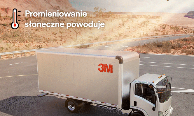 Zestawienie porównawcze ilustrujące, jak zastosowanie folii 3M™ Cooling Film na dachu pojazdu pomaga obniżyć temperaturę jego powierzchni.

