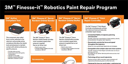 Broszura zautomatyzowany system do naprawy powłoki lakierowej Finesse-it™ 3M™
