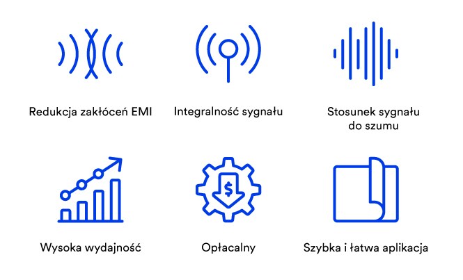 Ikony - Redukcja zakłóceń EMI, integralność sygnału, stosunek sygnału do szumu, wysoka wydajność, opłacalność, szybka i łatwa aplikacja
