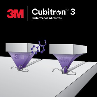 Ilustracja z 2 ziarnami ściernymi tnącymi powierzchnię i logo 3M Cubitron 3 Performance
