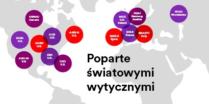 Zgodność z wytycznymi klinicznymi na całym świecie

